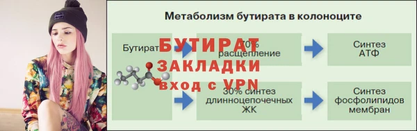 мдма Богородск